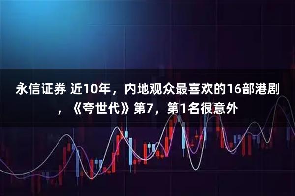 永信证券 近10年，内地观众最喜欢的16部港剧，《夸世代》第7，第1名很意外