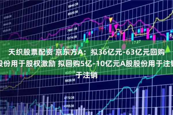 天织股票配资 京东方A：拟36亿元-63亿元回购股份用于股权激励 拟回购5亿-10亿元A股股份用于注销